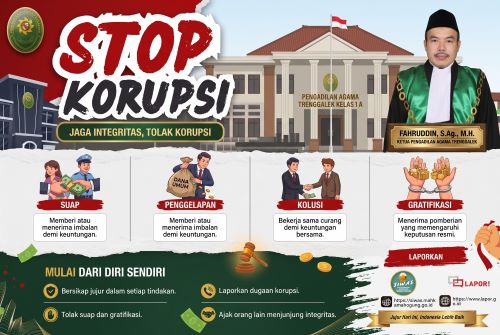 Gambar Popup Melayang